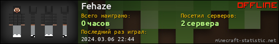 Юзербар 560x90 для Fehaze