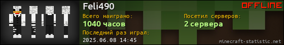 Юзербар 560x90 для Feli490