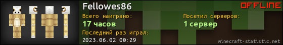 Юзербар 560x90 для Fellowes86