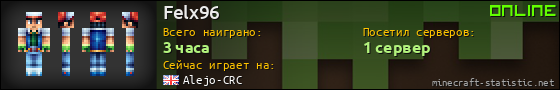 Юзербар 560x90 для Felx96