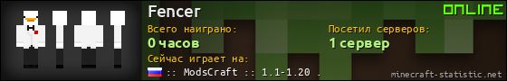 Юзербар 560x90 для Fencer
