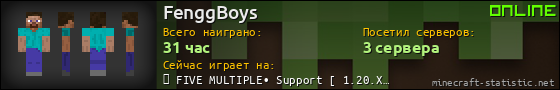 Юзербар 560x90 для FenggBoys