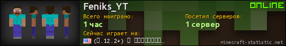 Юзербар 560x90 для Feniks_YT