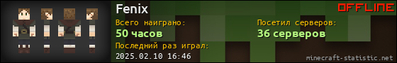 Юзербар 560x90 для Fenix