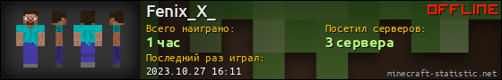 Юзербар 560x90 для Fenix_X_