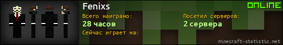 Юзербар 560x90 для Fenixs