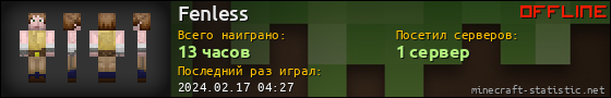 Юзербар 560x90 для Fenless