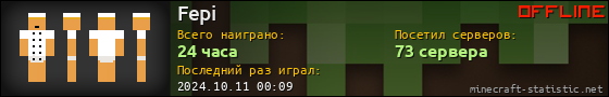 Юзербар 560x90 для Fepi
