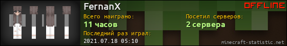 Юзербар 560x90 для FernanX