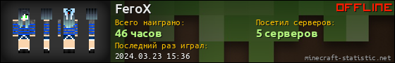 Юзербар 560x90 для FeroX