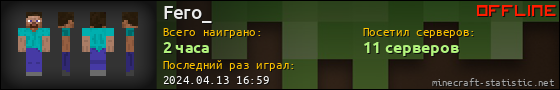 Юзербар 560x90 для Fero_
