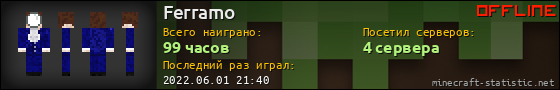 Юзербар 560x90 для Ferramo