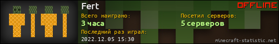 Юзербар 560x90 для Fert