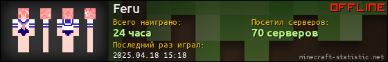 Юзербар 560x90 для Feru