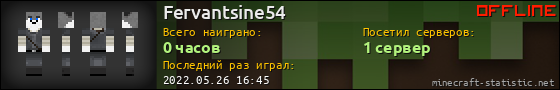 Юзербар 560x90 для Fervantsine54