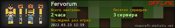 Юзербар 560x90 для Fervorum
