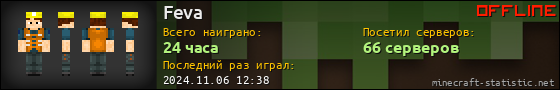 Юзербар 560x90 для Feva