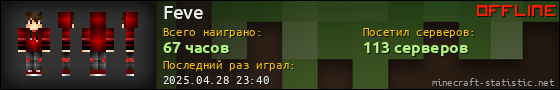 Юзербар 560x90 для Feve