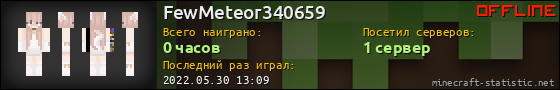 Юзербар 560x90 для FewMeteor340659