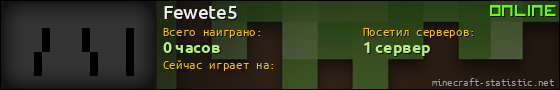 Юзербар 560x90 для Fewete5