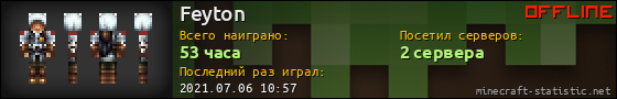 Юзербар 560x90 для Feyton