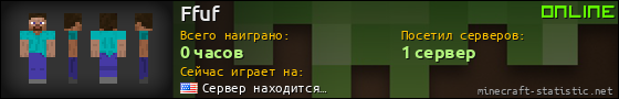 Юзербар 560x90 для Ffuf