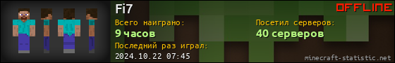 Юзербар 560x90 для Fi7