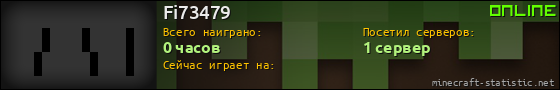 Юзербар 560x90 для Fi73479