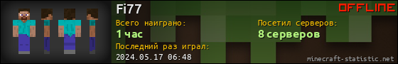 Юзербар 560x90 для Fi77