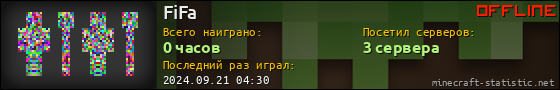 Юзербар 560x90 для FiFa