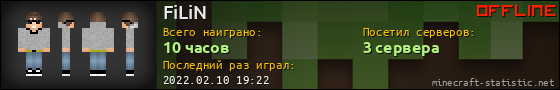 Юзербар 560x90 для FiLiN