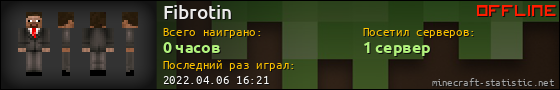 Юзербар 560x90 для Fibrotin