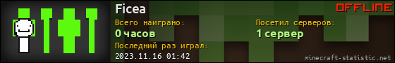 Юзербар 560x90 для Ficea