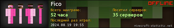 Юзербар 560x90 для Fico