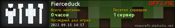 Юзербар 560x90 для Fierceduck