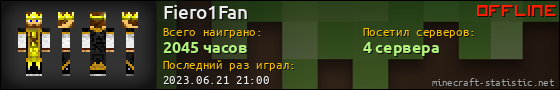 Юзербар 560x90 для Fiero1Fan