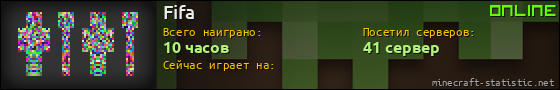 Юзербар 560x90 для Fifa