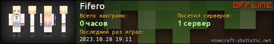 Юзербар 560x90 для Fifero