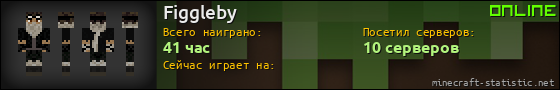 Юзербар 560x90 для Figgleby