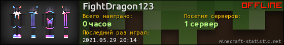 Юзербар 560x90 для FightDragon123