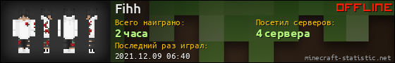 Юзербар 560x90 для Fihh