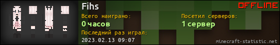 Юзербар 560x90 для Fihs