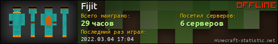 Юзербар 560x90 для Fijit