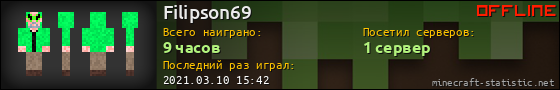 Юзербар 560x90 для Filipson69
