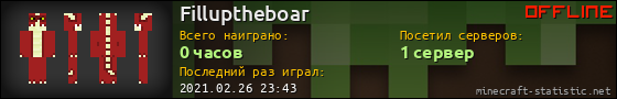 Юзербар 560x90 для Filluptheboar
