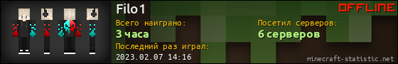 Юзербар 560x90 для Filo1