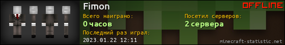 Юзербар 560x90 для Fimon