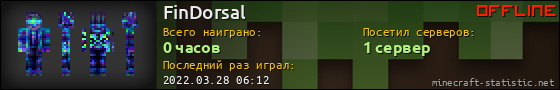 Юзербар 560x90 для FinDorsal