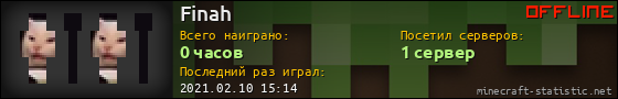 Юзербар 560x90 для Finah