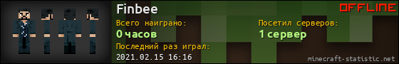 Юзербар 560x90 для Finbee